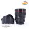 Canon EF 24mm f/1.4 L II USM Usato - foto anteprima 5