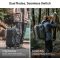 PGYTECH Roller Camera Backpack 30Lt- foto anteprima 3