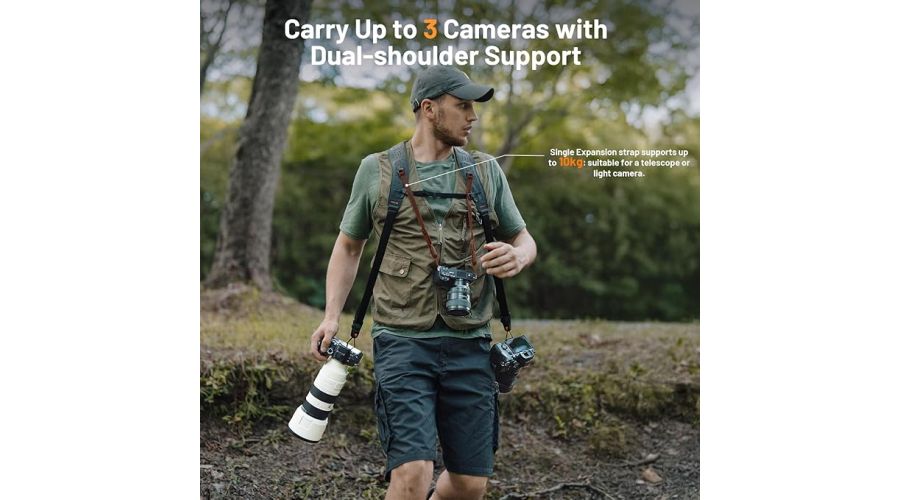 PGYTECH Camera Strap Master, Imbragatura Doppia Spalla in Pelle per 3 Fotocamere