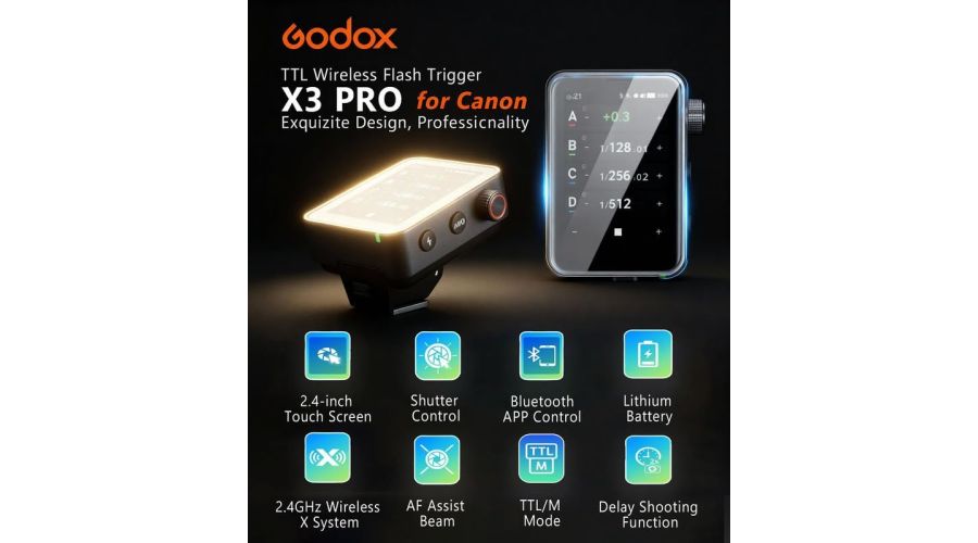 Godox X3 PRO -C Trigger Flash TTL Wireless per Canon- foto 2