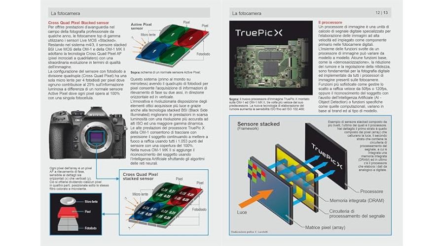 Fotografia digitale vol.1- foto 8
