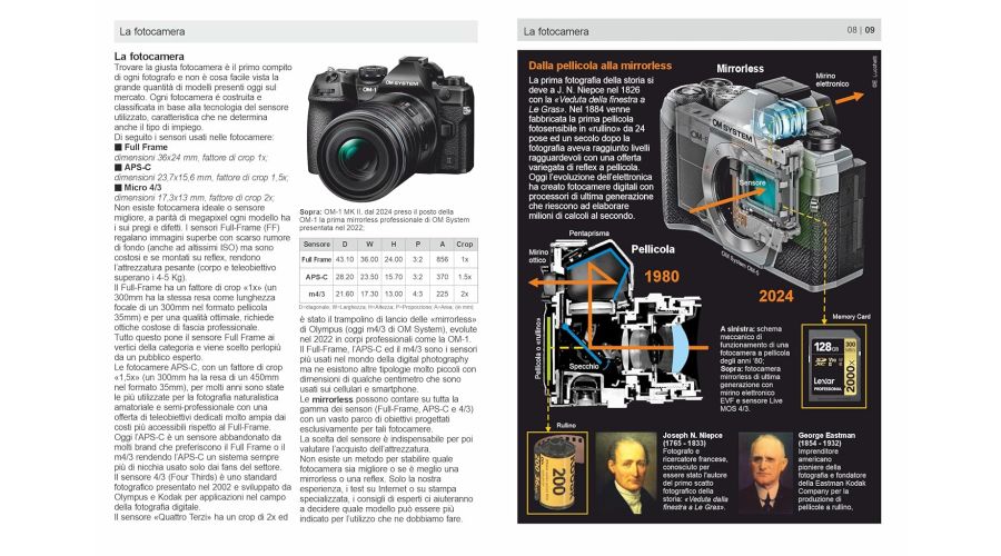 Fotografia digitale vol.1- foto 7
