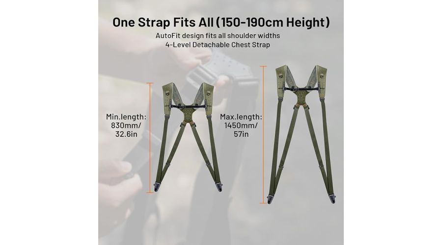 PGYTECH Camera Strap Master, Imbragatura Doppia Spalla in Pelle per 3 Fotocamere- foto 2