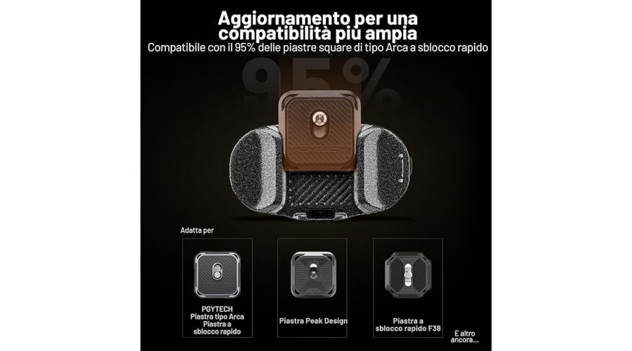 PGYTECH BEETLE CAMERA CLIP V2- foto 2