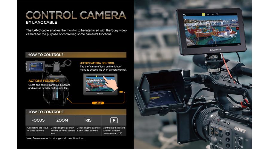 Il Lilliput Monitor H7S 4K 7- foto 3